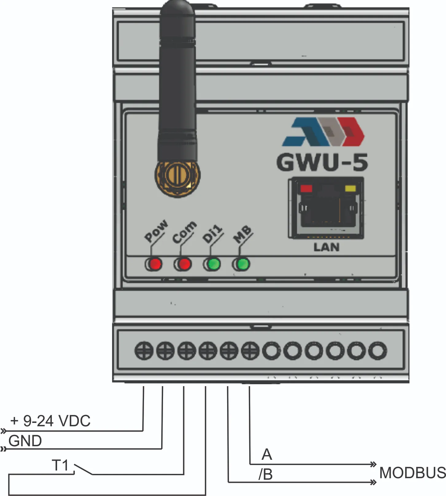 GWU-5: Схема на свързване
