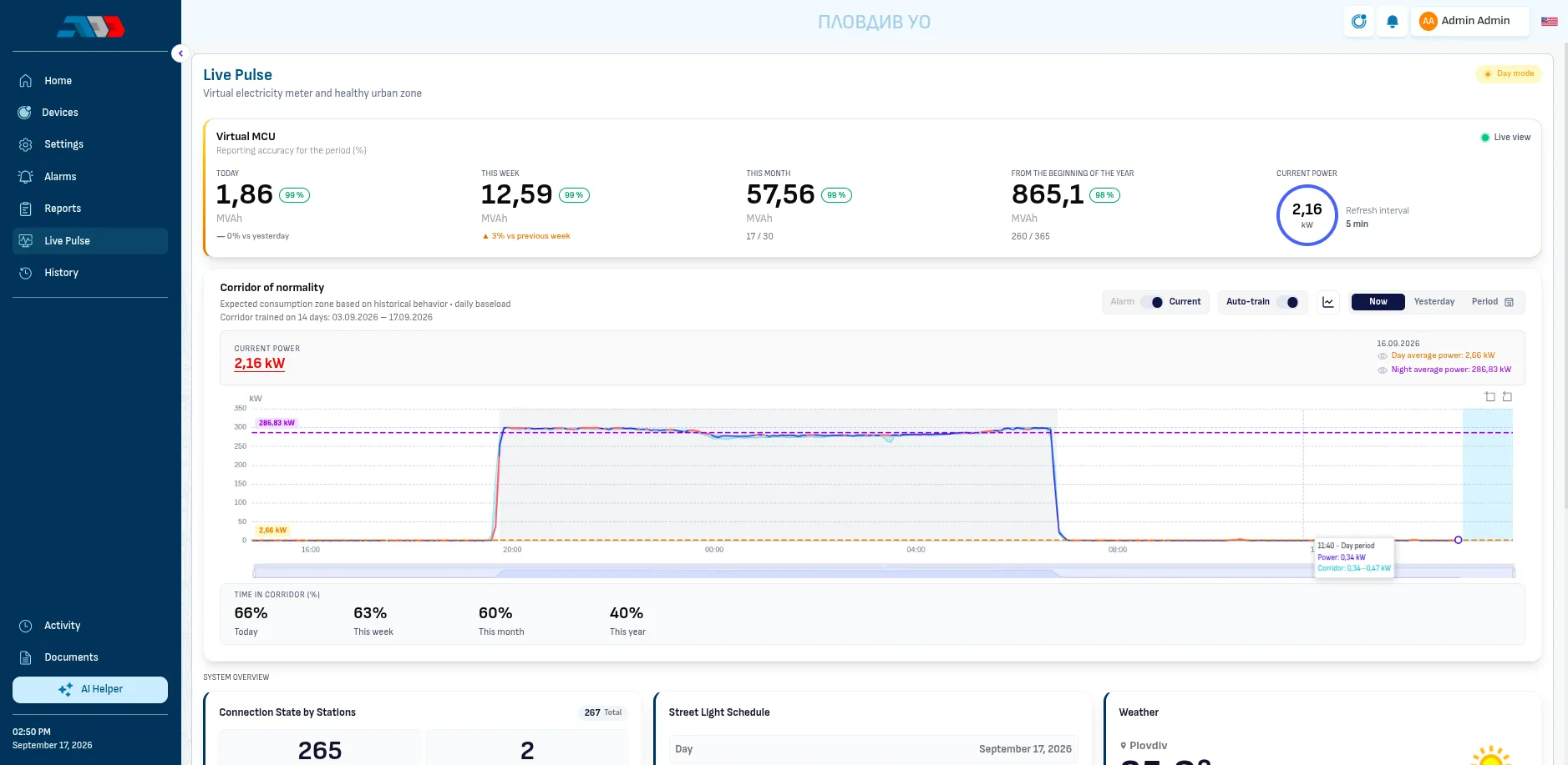 Live Pulse: a virtual meter for the city