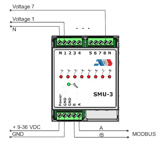 SMU-3: Connection diagram